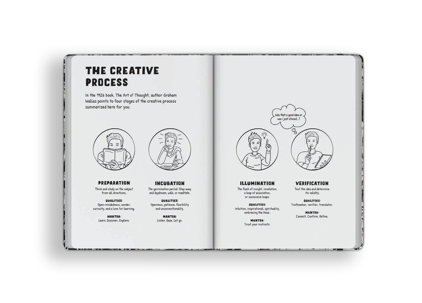 420 Bundle (2x Journals 1&2 + 2x Coloring 1&2 + 2x Sticks + 2x Notes + 2x Pencils)